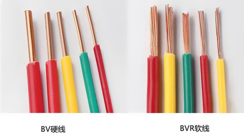 家用電線(xiàn)的分類(lèi)和型號