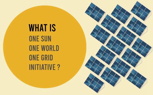 印度延遲一個(gè)太陽(yáng)、一個(gè)世界、一個(gè)電網(wǎng)計劃截止日期